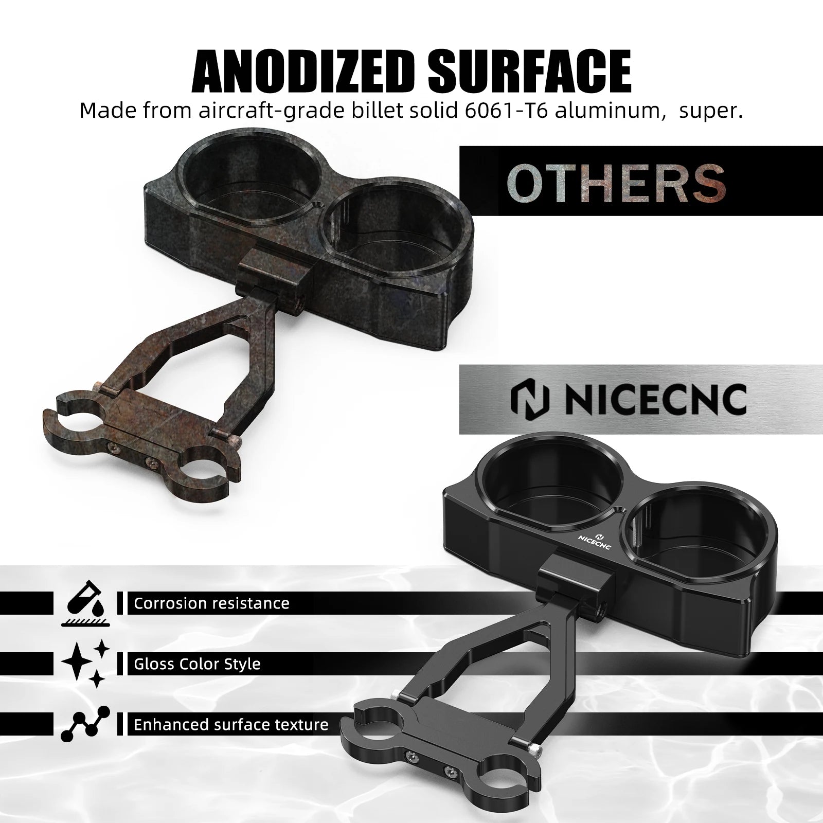 Motorcycle Gauge Relocate Holder Gauge Mounting Relocation Bracket Kit for Harley Road Glide/Special FLTRX FLTRXS 2015-2023 2022