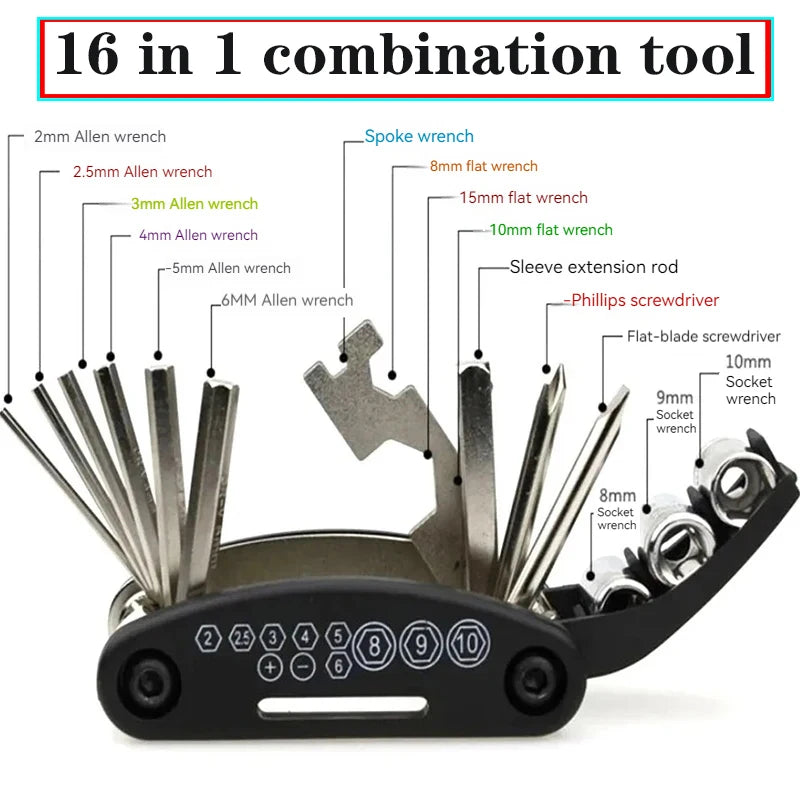 For Harley Davidson Pan America 1250 PAN1250  pan 1250 pan1250 Accessories multifunction Combination Tool Repair Screwdriver