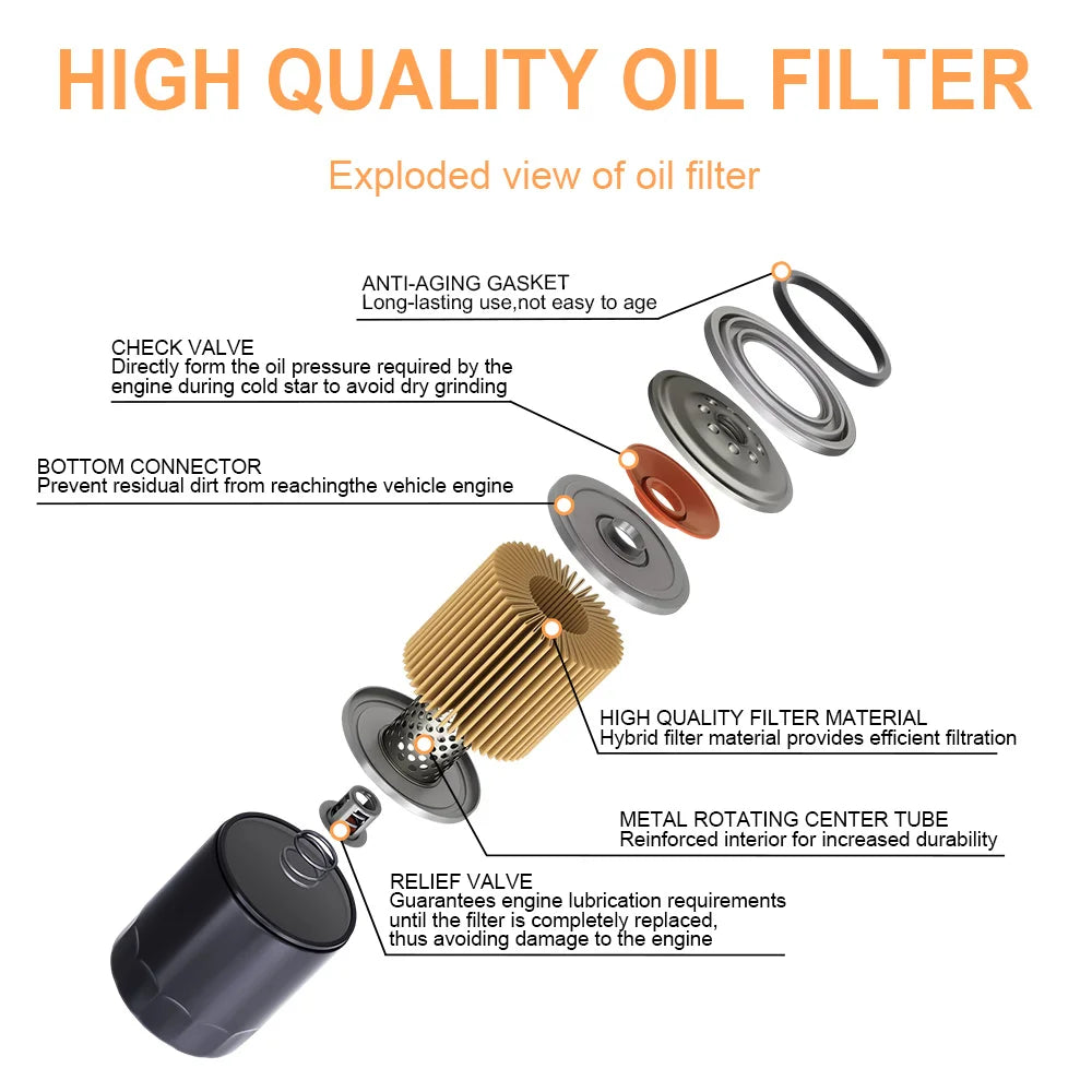 Motorcycle Oil Filter for Har/ley David/son FXDI35 35th Anniversary Dyna Super Glide EFI 2006 FXDB Street Bob EFI 2007-2017
