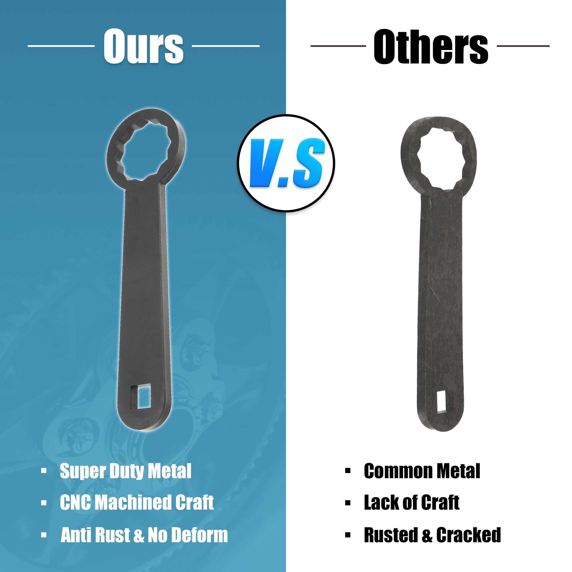 Motoforti Rear Axle 36mm Wrench Tool Rear Wheel Axle Torque Wrench Hand Tool for Harley Davidson Touring Motorcycle HD-47925