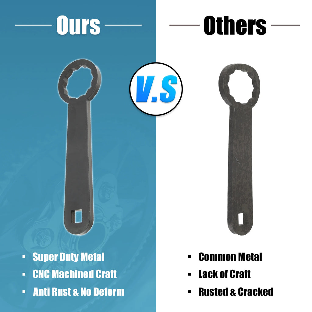 Motoforti Rear Axle 36mm Wrench Tool Rear Wheel Axle Torque Wrench Hand Tool for Harley Davidson Touring Motorcycle HD-47925
