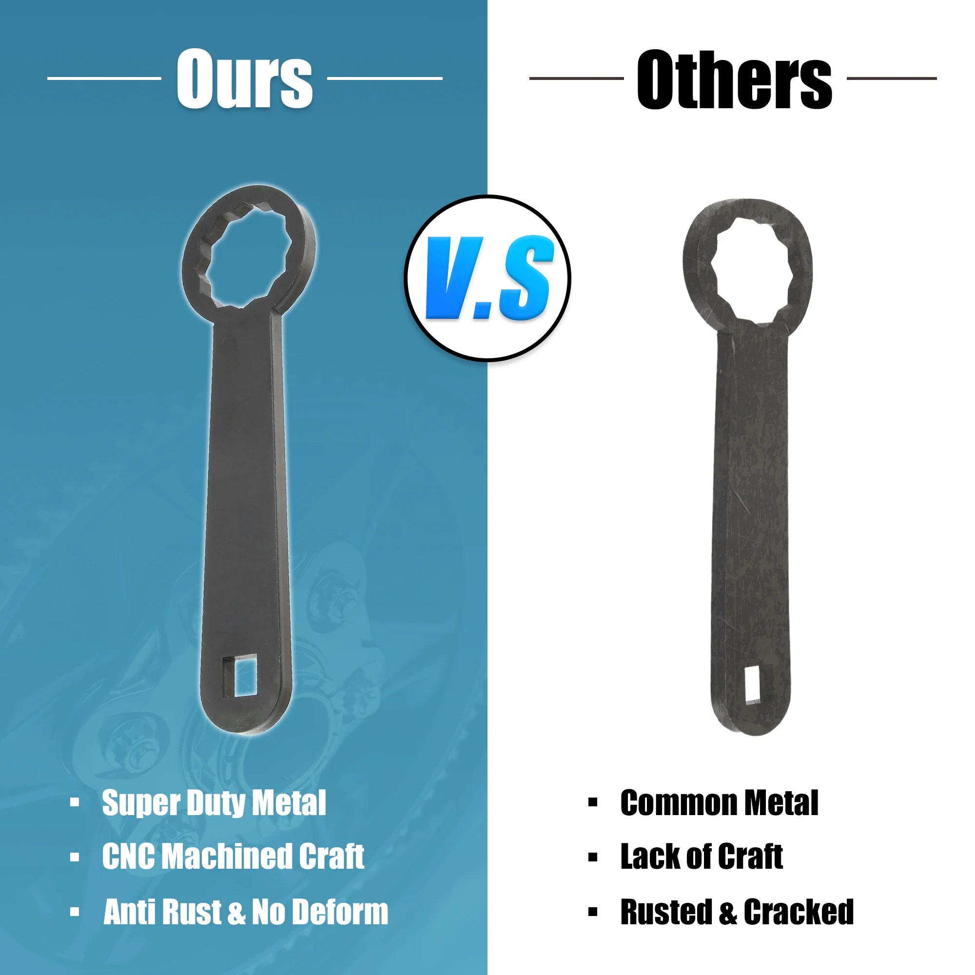 Motoforti Rear Axle 36mm Wrench Tool Rear Wheel Axle Torque Wrench Hand Tool for Harley Davidson Touring Motorcycle HD-47925