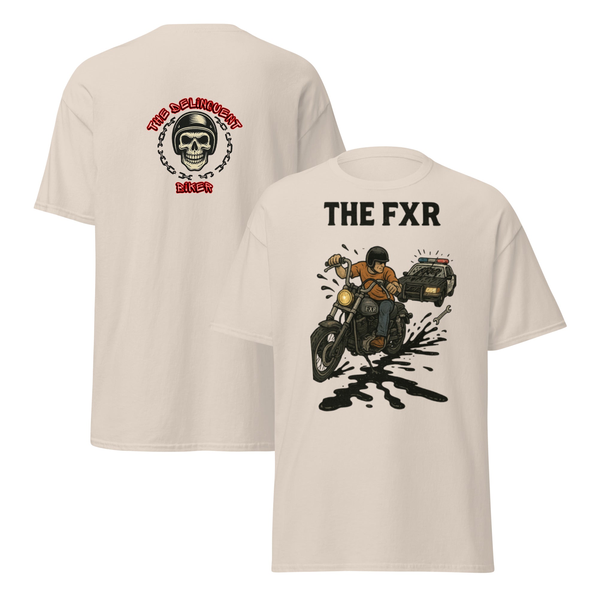 The FXR